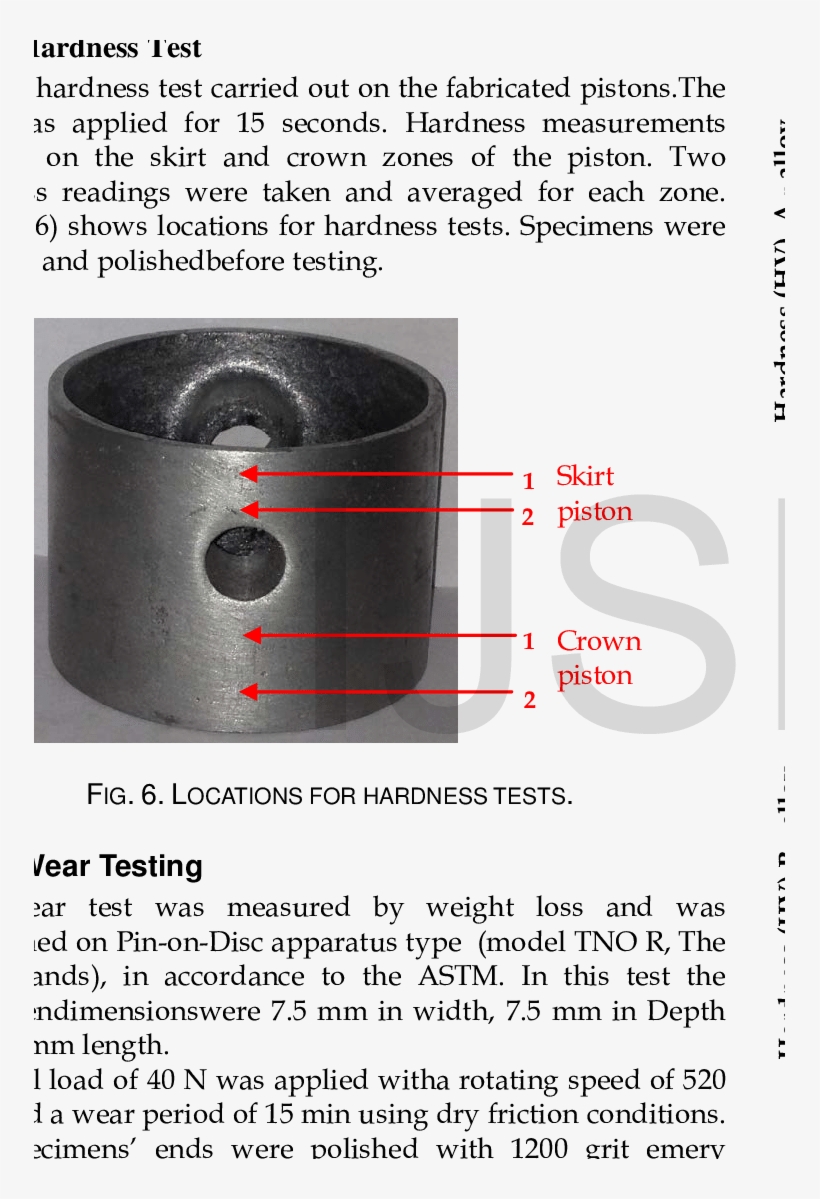Hardness Of Piston Skirt At Different Rotational Speeds, transparent png #6588774