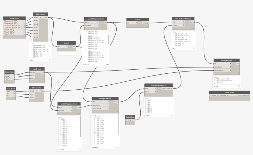 Capture 205 Kb, transparent png #6590314
