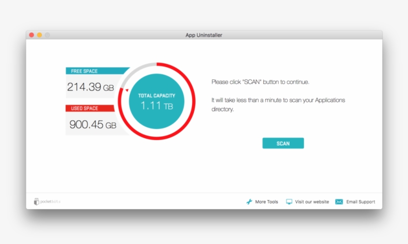 Screen Shot 2017 02 08 At - Free Transparent PNG Download - PNGkey