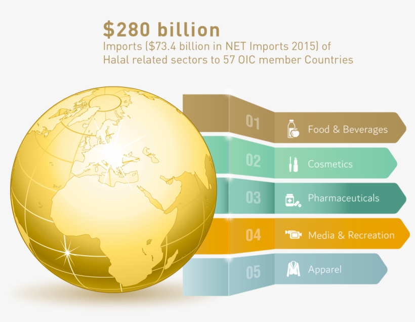 Htmc Will Serve As A One-stop Shop For All Their Market, transparent png #6591406