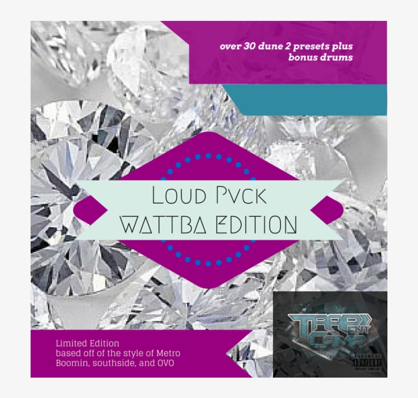 Loud Pvck Dune 2 Preset Bank Drums, transparent png #6592289