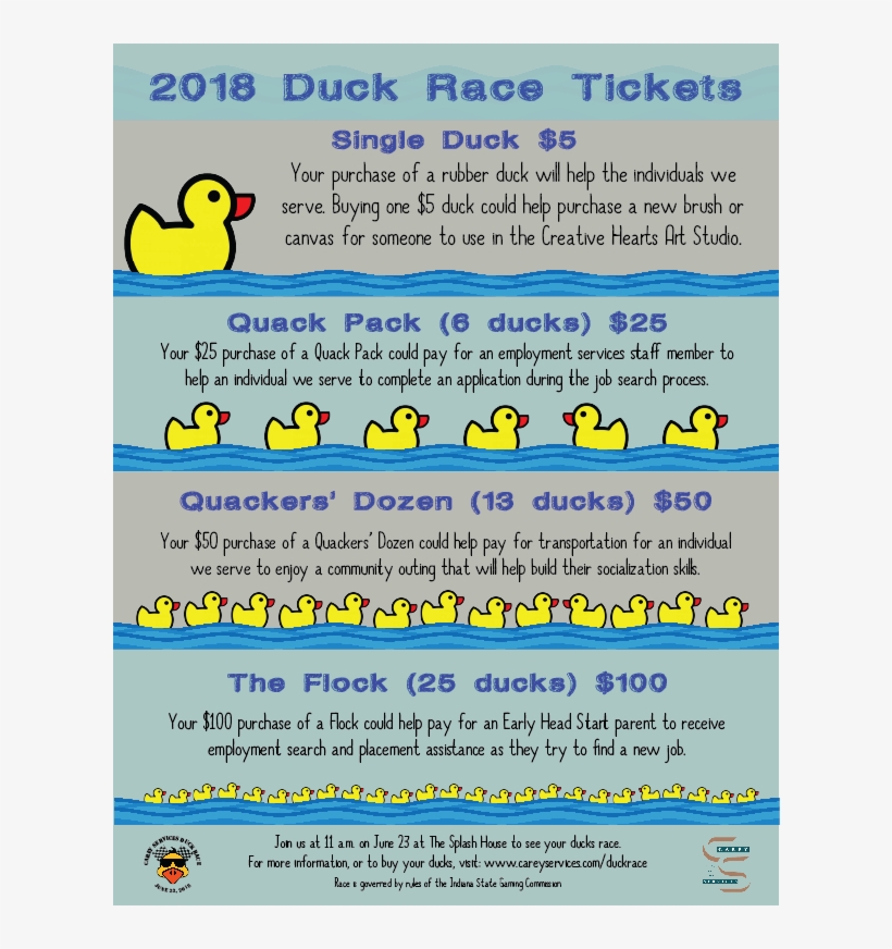 12th Annual Duck Race June, transparent png #6595320
