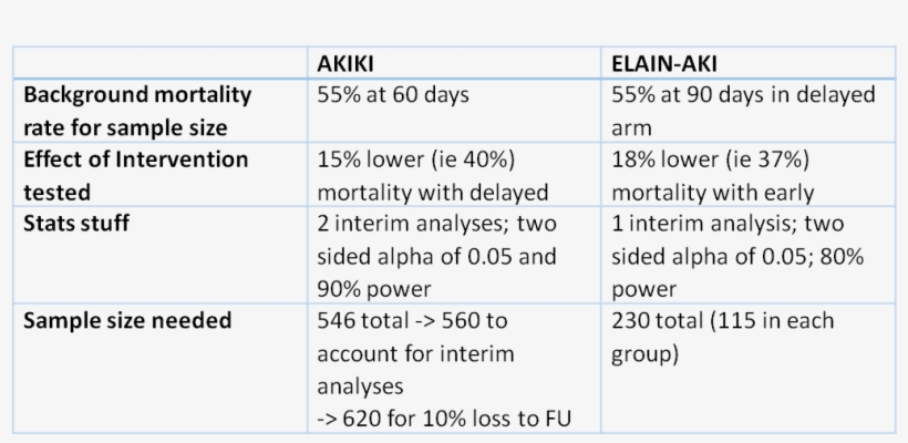 31 May, transparent png #6596668