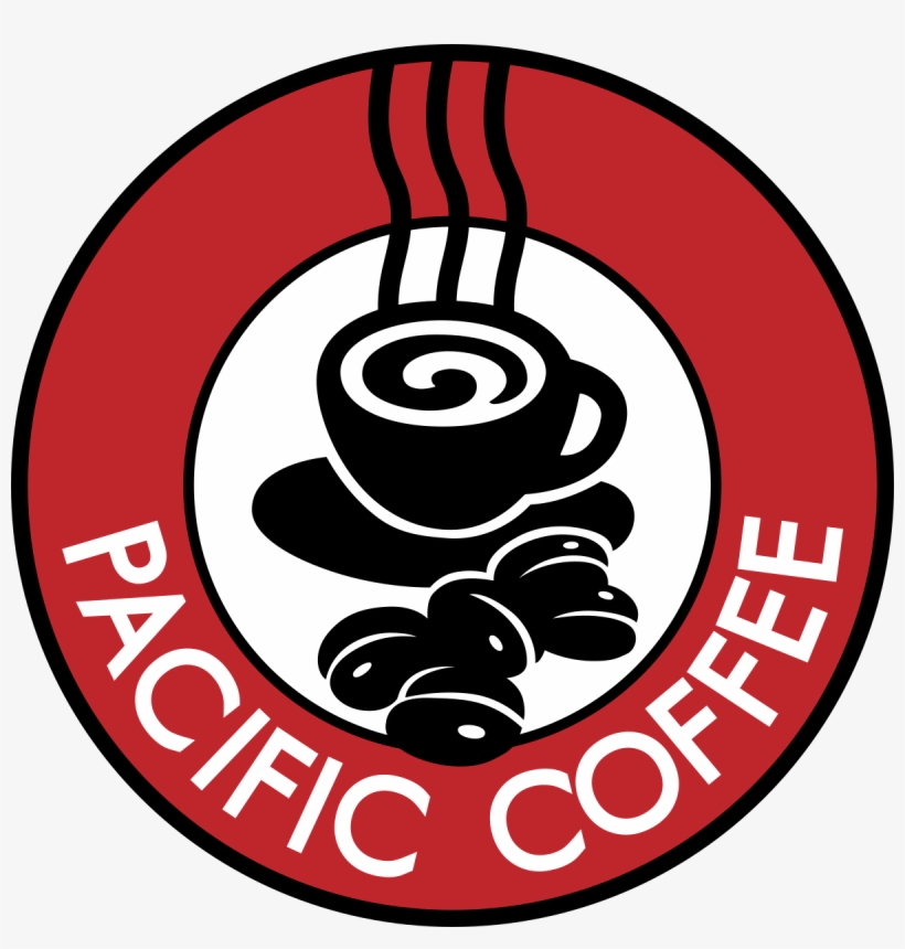 Starbucks Coffee Png, transparent png #6597201