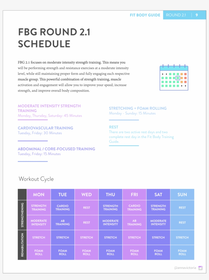 Fit Body Guide Round, transparent png #6597897