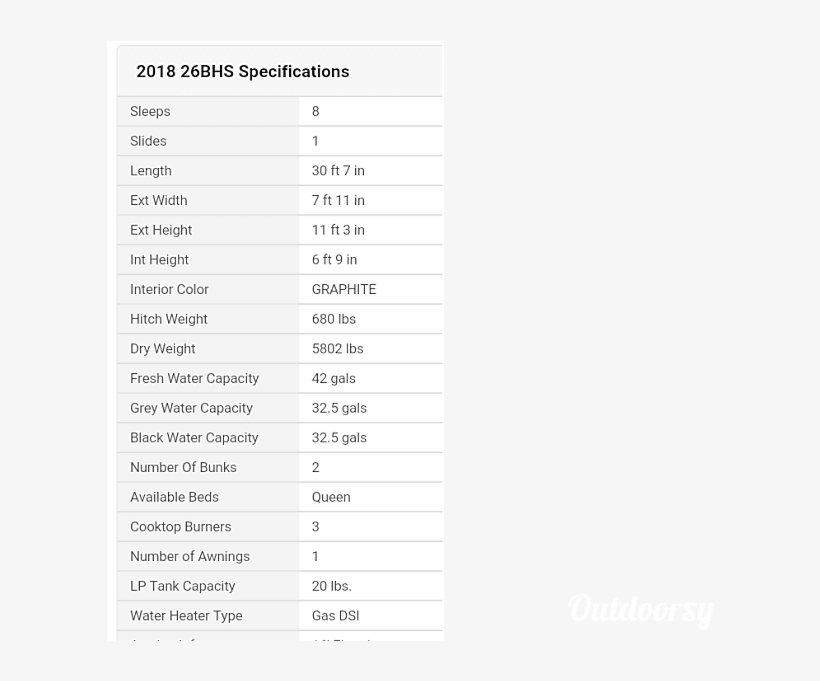 2018 Starcraft Autumn Ridge Weslaco, Tx, transparent png #6598708