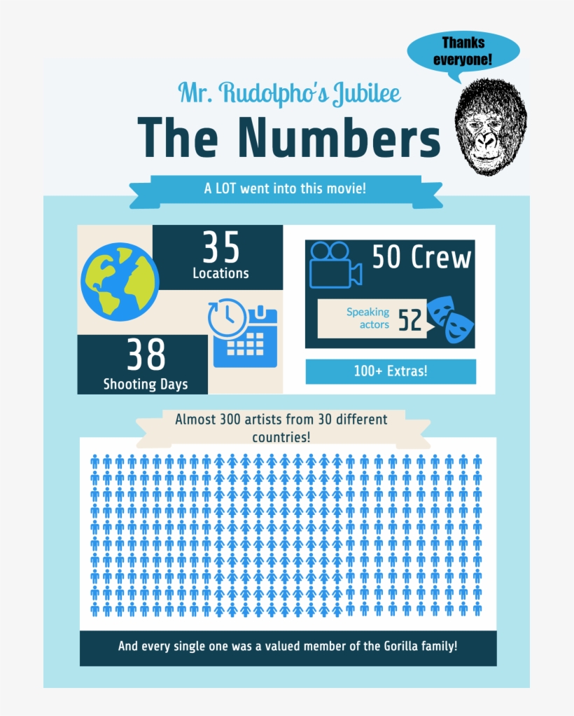 Once You Watch Our Movies Or Concerts We Hope You'll, transparent png #6598864