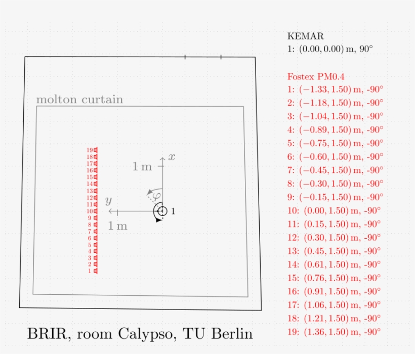 Images/brir Qu Calypso Loudspeaker Array Setup, transparent png #6599975