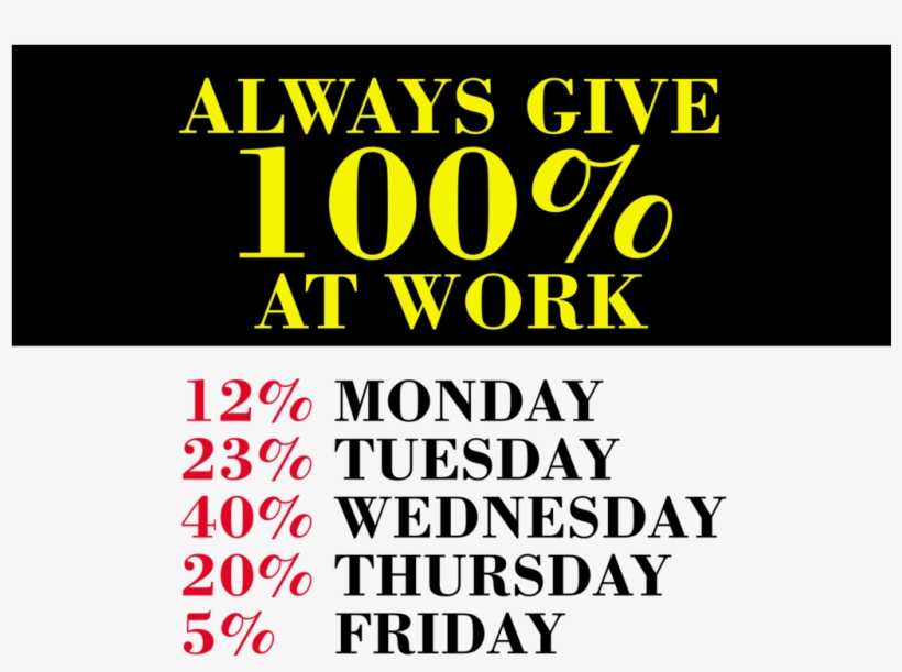 Internet Meme Computer Icons Logo Percentage - 100 Percent Work Week, transparent png #660706