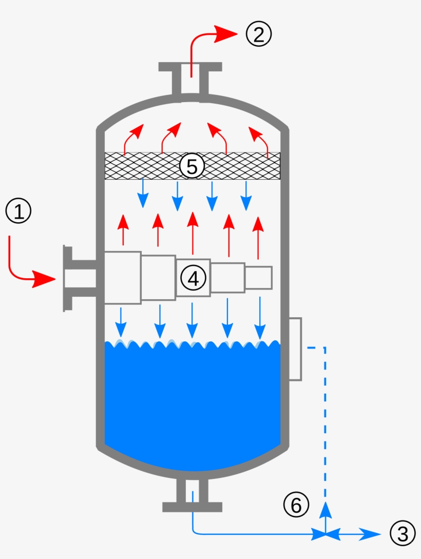 Open - Knock Out Drum, transparent png #661420