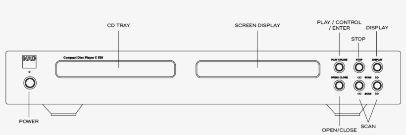 Whether You Are Creating Your First Home System, Or - Nad C538 Cd Player, transparent png #662259