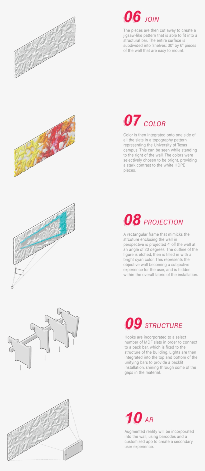 Bieg Wmb Project 04 Diagrams01 2 - Portable Network Graphics, transparent png #663342