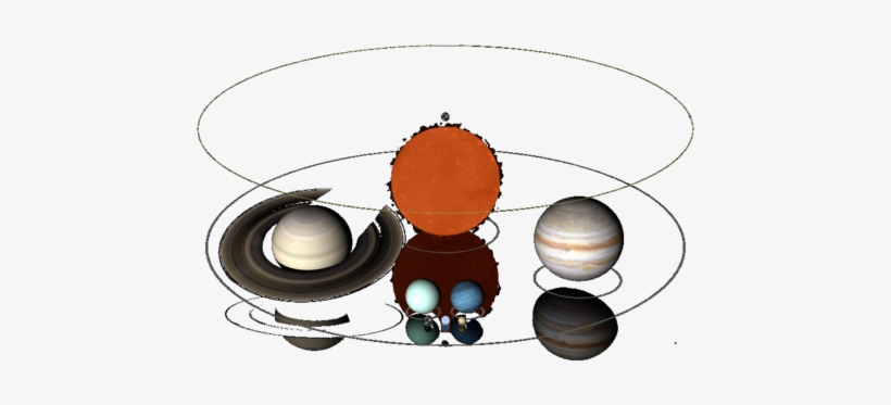 1e8m Comparison Saturn Jupiter Ogle Tr 122b With Uranus - Planet, transparent png #665345