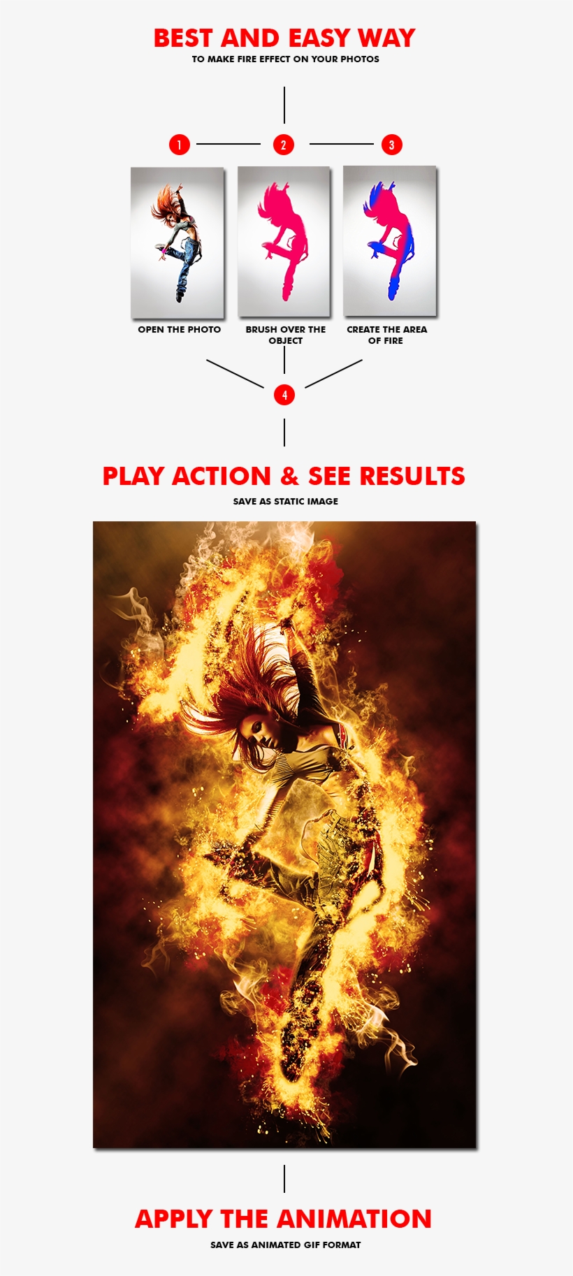 Gif Animated Fire Photoshop Action - Poster, transparent png #666778