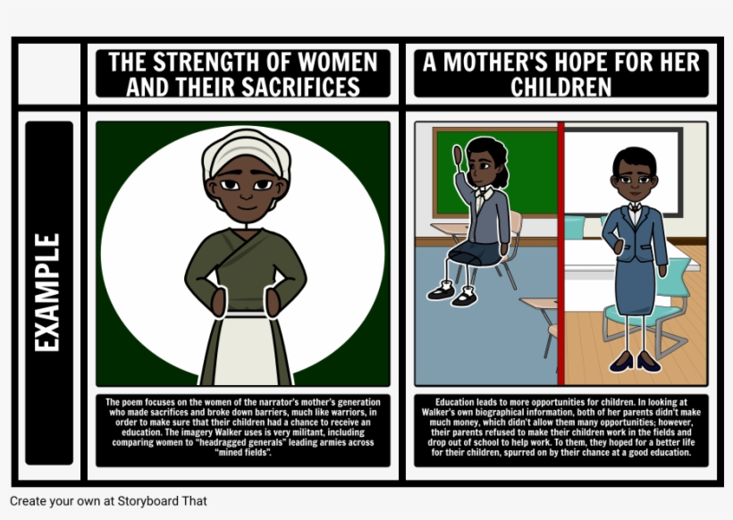 Themes In Women By Alice Walker - Cartoon, transparent png #669166