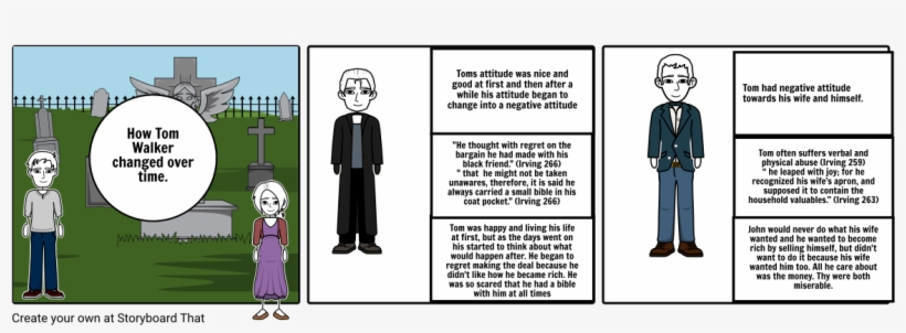 Tom Walker - Cartoon, transparent png #669608