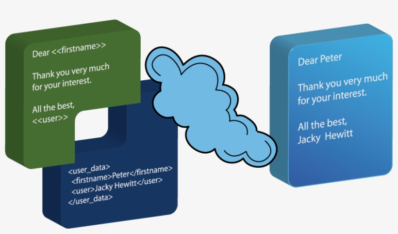 Images/zendservice - Livedocx - Mailmerge - Generation-diabasic, transparent png #6600458