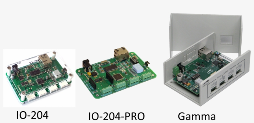 Three Gateways, transparent png #6602445