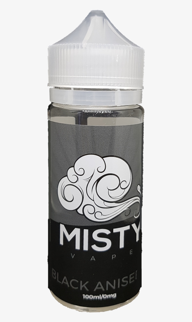 Item Description, transparent png #6602545