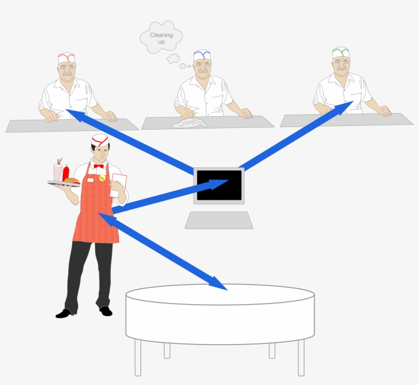 It's Common Practice To Run A Battle-tested Web Server, transparent png #6603121