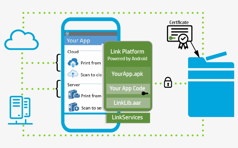 About Us, transparent png #6604295