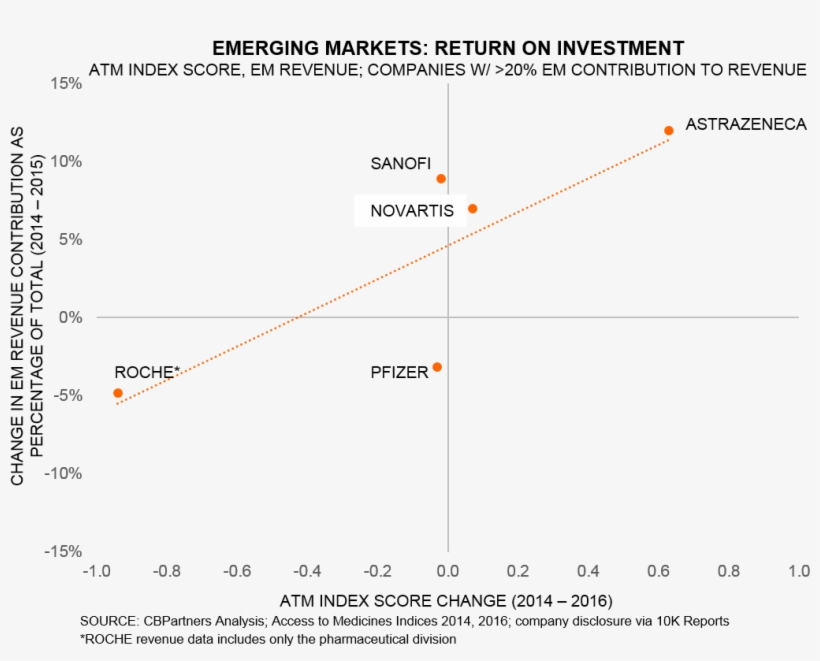 Em Atm, transparent png #6604965