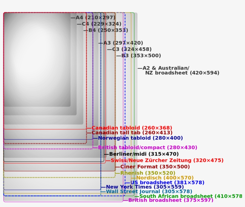 Wall Street Journal Png, transparent png #6605429