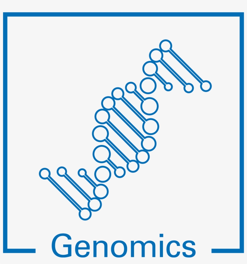 Pcr Thermocyclers », transparent png #6607271