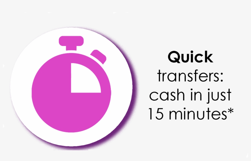 Payday Loans In Minutes Online, transparent png #6607881