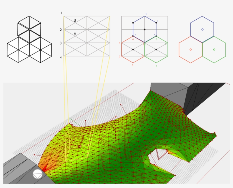 This Is Because I Am Using A Modular Idea That Requires, transparent png #6608737