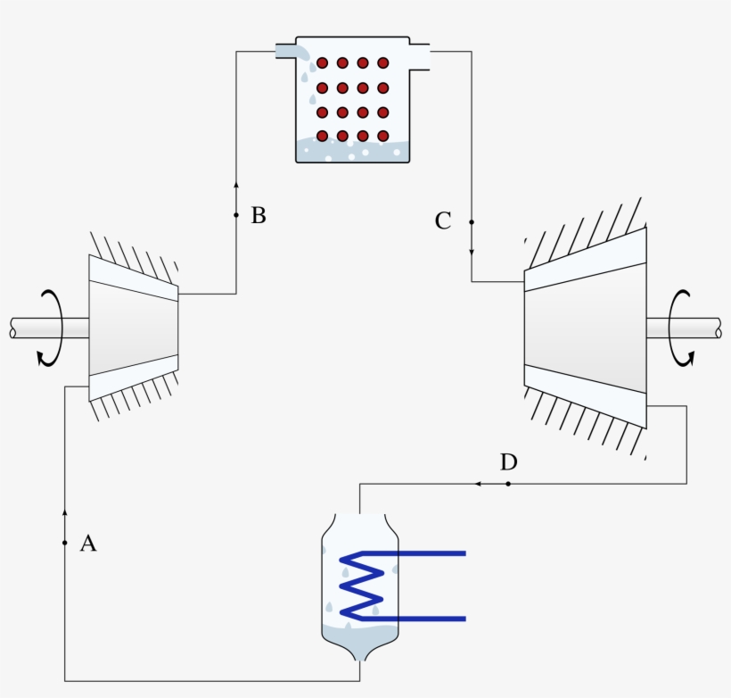 Open, transparent png #6611439