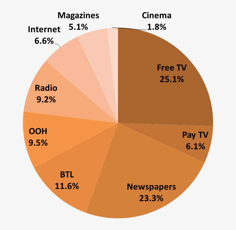 To, transparent png #6611510