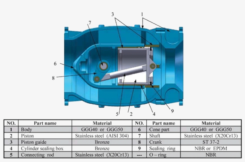 Part List And Materials Of Ductile Cast Iron Needle, transparent png #6613992