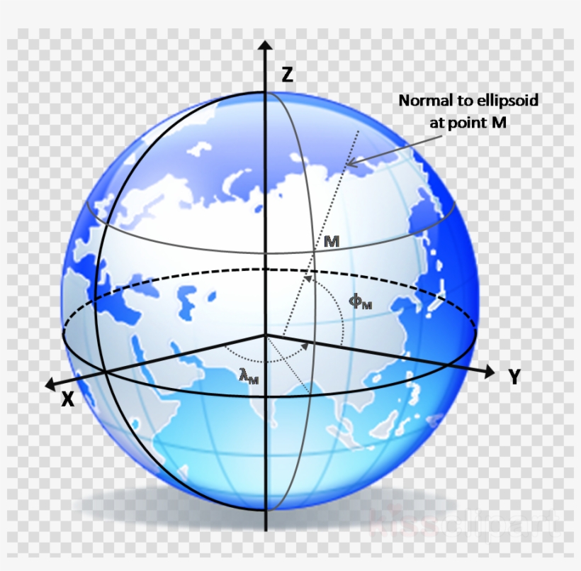 Globe Asia Clipart Globe Earth Geodesy, transparent png #6617654