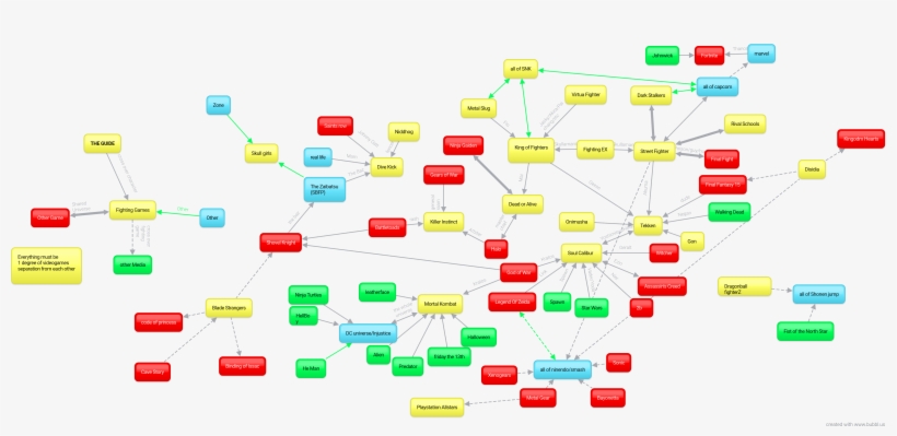 View Samegoogleiqdbsaucenao Soul Calibur ,, transparent png #6617943