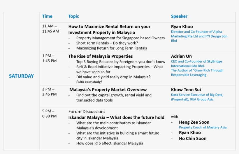 Sat-agenda, transparent png #6622008