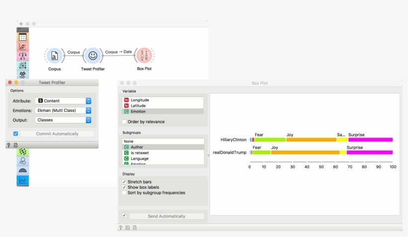 Images/tweet Profiler Example, transparent png #6624114