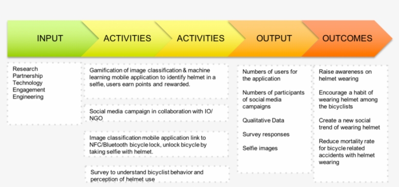 Blank, transparent png #6625772