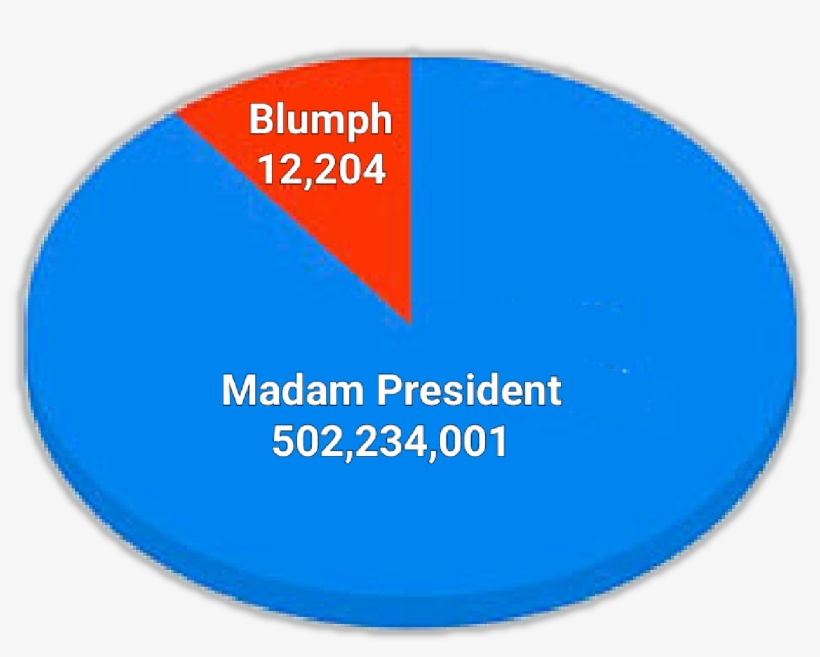 Post, transparent png #6627262