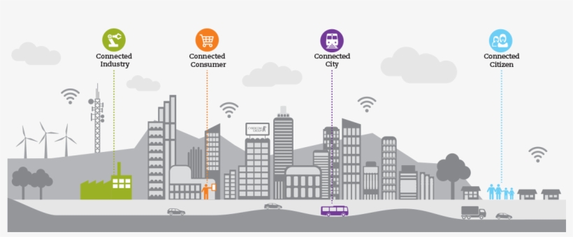 We Are Makers Of Tomorrow And Work To Make Companies, transparent png #6627263