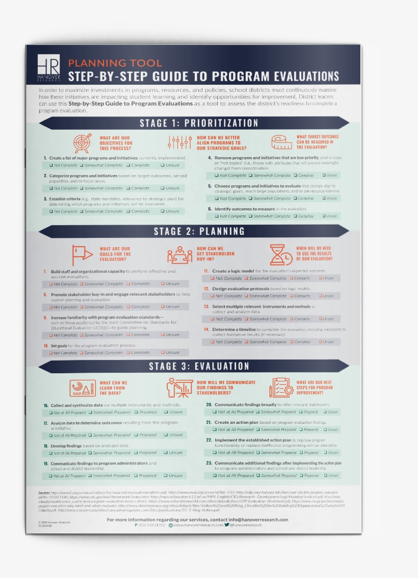 K-12 Program Evaluations, transparent png #6628490