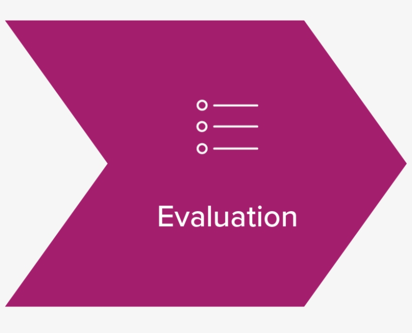 Image Shows Silverbean's Evaluation In The Customer, transparent png #6628743