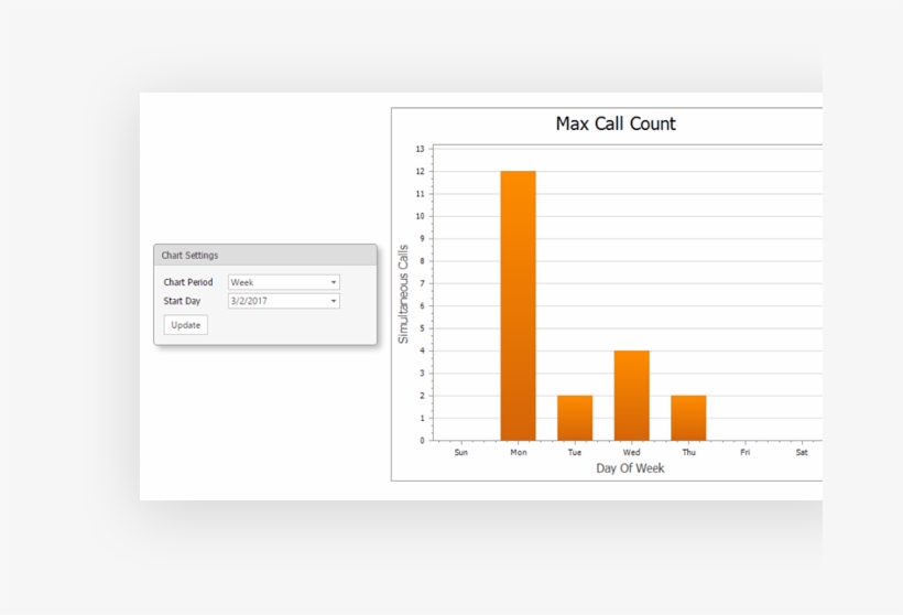 Prison Management, transparent png #6629422