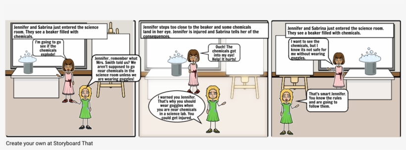 Lab Safety Rules, transparent png #6629736