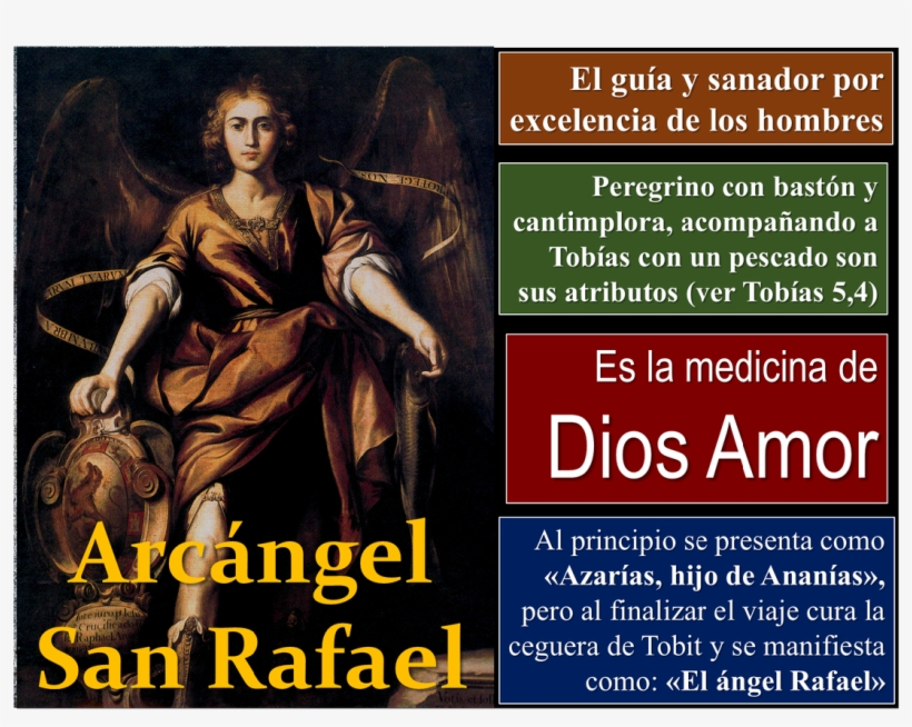 De Los Santos Arcángeles Compartimos El Taller De Angelología, transparent png #6631442