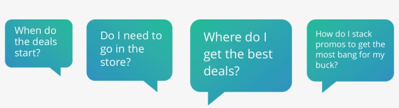 Your Holiday Shopping Cheat Sheet, transparent png #6631563