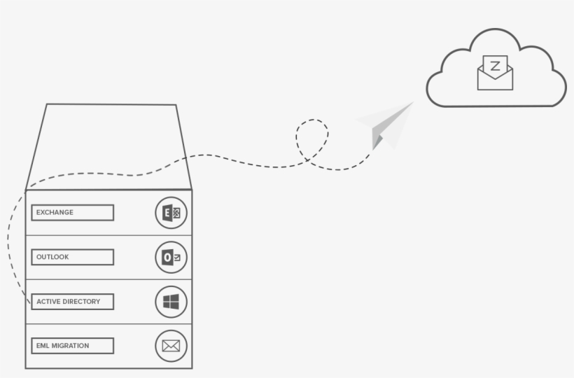 Moving To Zoho Mail Is Easier Than Ever, With The New, transparent png #6634072