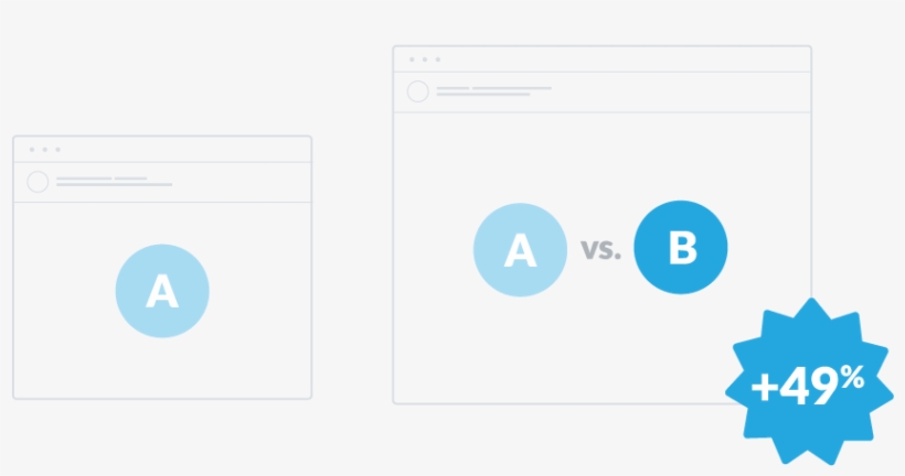 Ab Test Email Campaigns, transparent png #6634080