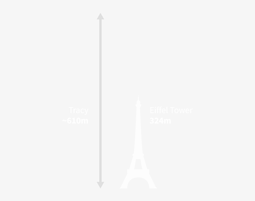 About 10 Years Ago, Nasa Used Ice-penetrating Radar, transparent png #6634149