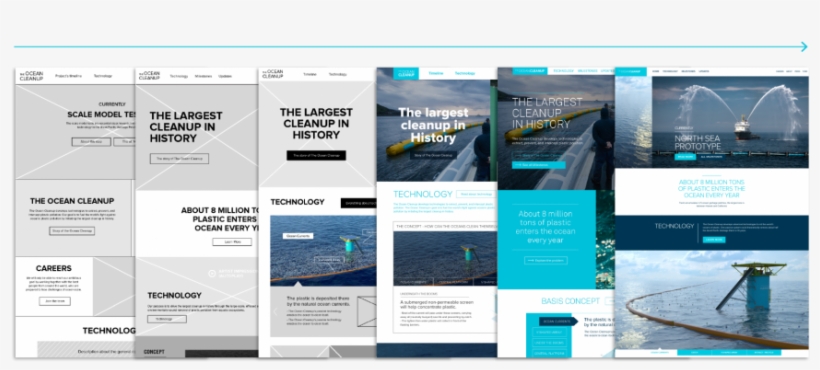 Evolution Of The Design Of Ocean Cleanup Website From, transparent png #6635161